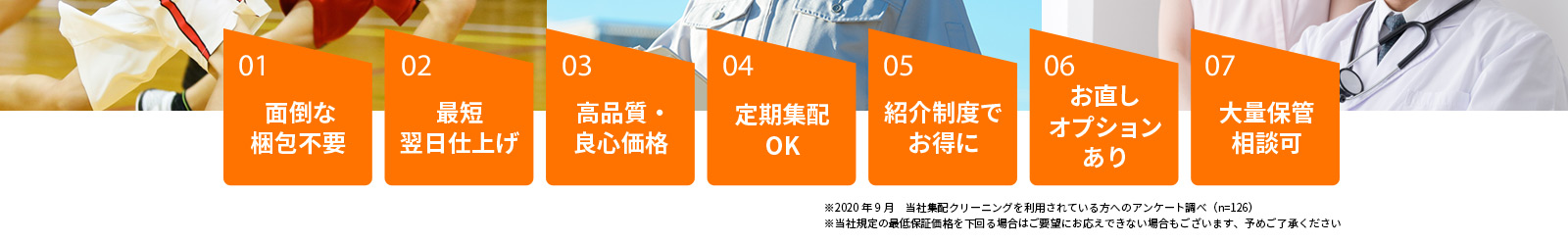 面倒な梱包不要 最短翌日仕上げ 高品質・良心価格 定期集配OK 紹介制度でお得に お直しオプションあり 大量保管相談可