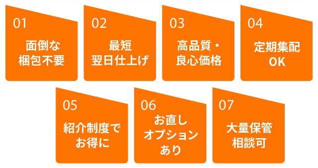 面倒な梱包不要 最短翌日仕上げ 高品質・良心価格 定期集配OK 紹介制度でお得に お直しオプションあり 大量保管相談可